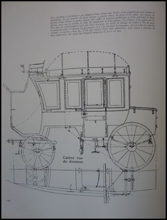 Au temps des cochers histoire illustrée du voyage en voiture attelée du 15ème au 20ème siècle Joseph Jobé Lazarus transports cheval carrosses diligences attelages coches fiacres hippomobiles Au temps des cochers histoire illustrée du voyage en voiture attelée du 15ème au 20ème siècle Joseph Jobé Lazarus transports cheval carrosses diligences attelages coches fiacres hippomobiles