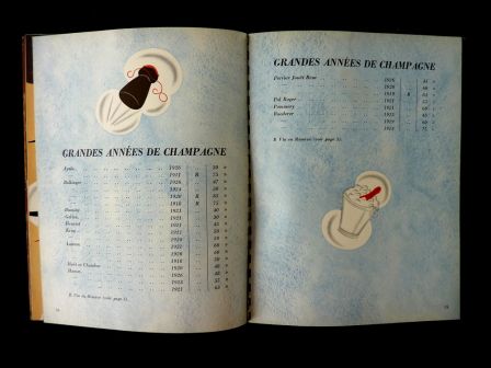 Catalogue des vins Nicolas année 1935 illustrations couleurs de Darcy liste des grands vins fins œnologie publicités Draeger Catalogue des vins Nicolas année 1935 illustrations couleurs de Darcy liste des grands vins fins œnologie publicités Draeger