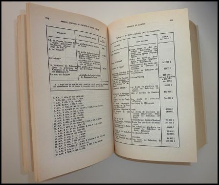 Argent pouvoir et société au Grand Siècle Daniel Dessert éditions Fayard histoire finances économie Argent pouvoir et société au Grand Siècle Daniel Dessert éditions Fayard histoire finances économie