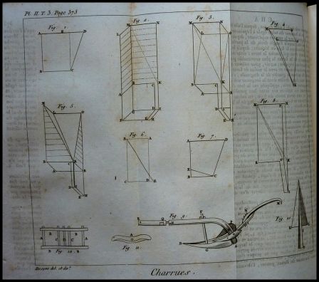 Nouveau cours complet d’agriculture théorique et pratique Jean-Baptiste François Rozier édition Deterville 1809 tome 3 agriculture ruralité dictionnaire Nouveau cours complet d’agriculture théorique et pratique Jean-Baptiste François Rozier édition Deterville 1809 tome 3 agriculture ruralité dictionnaire