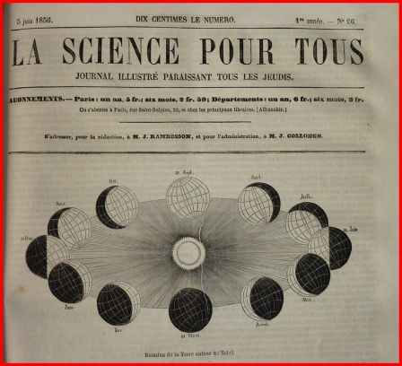 La science pour tous année 1856 journal illustré astronomie botanique géographie industrie médecine zoologie techniques, sep 2013 La science pour tous année 1856 journal illustré astronomie botanique géographie industrie médecine zoologie techniques