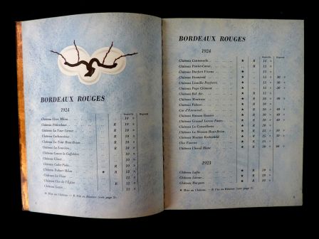 Catalogue des vins Nicolas année 1935 illustrations couleurs de Darcy liste des grands vins fins œnologie publicités Draeger Catalogue des vins Nicolas année 1935 illustrations couleurs de Darcy liste des grands vins fins œnologie publicités Draeger
