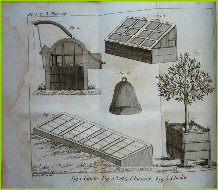 Nouveau cours complet d’agriculture théorique et pratique Jean-Baptiste François Rozier édition Deterville 1809 tome 3 agriculture ruralité dictionnaire Nouveau cours complet d’agriculture théorique et pratique Jean-Baptiste François Rozier édition Deterville 1809 tome 3 agriculture ruralité dictionnaire