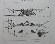 1841 Atlas des instrumens aratoires et économie rurale de Valcourt 