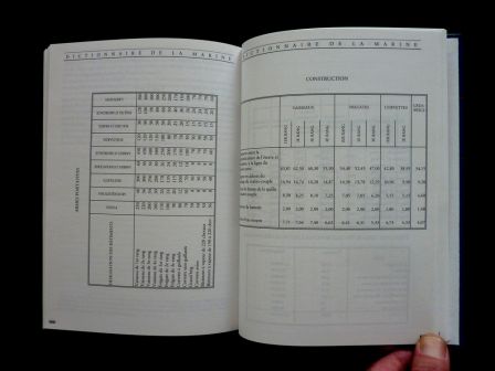 Dictionnaire de marine à voiles Pâris de Bonnefoux mer bateaux navires marins voiliers Dictionnaire de marine à voiles Pâris de Bonnefoux mer bateaux navires marins voiliers