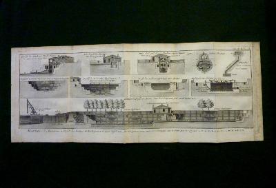 1779 Gravure élévations et profils des formes bâties à Rochefort construction vaisseaux du Roy Marine arsenal militaire Charente-Maritime 