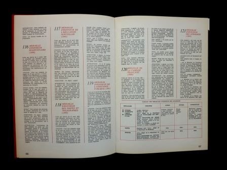 Guide des ordres civils des médailles d'honneur et des médailles de sociétés  André Sourys-Rolland Préal Supcam 1979 édition originale numérotée