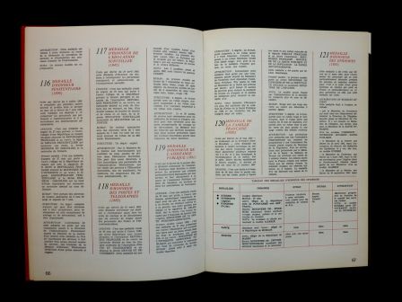 Guide des ordres civils des mdailles d'honneur et des mdailles de socits  Andr Sourys-Rolland Pral Supcam 1979 dition originale numrote