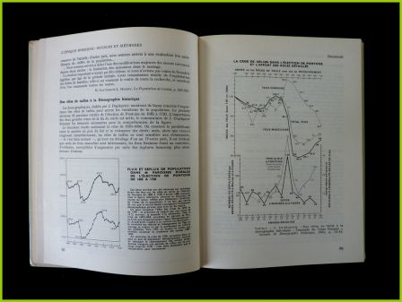 Dmographie historique intrieur 2